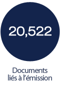 Documents liés à l’émission : 20,522