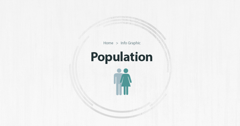 인구